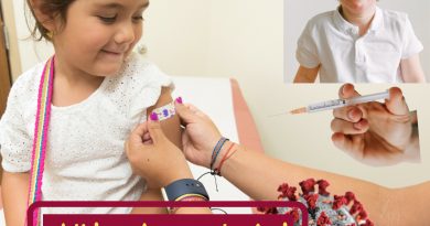 children be vaccinated against Covid